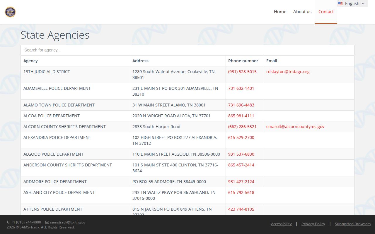TBI directory confirming Copperhill Police arrest record contact