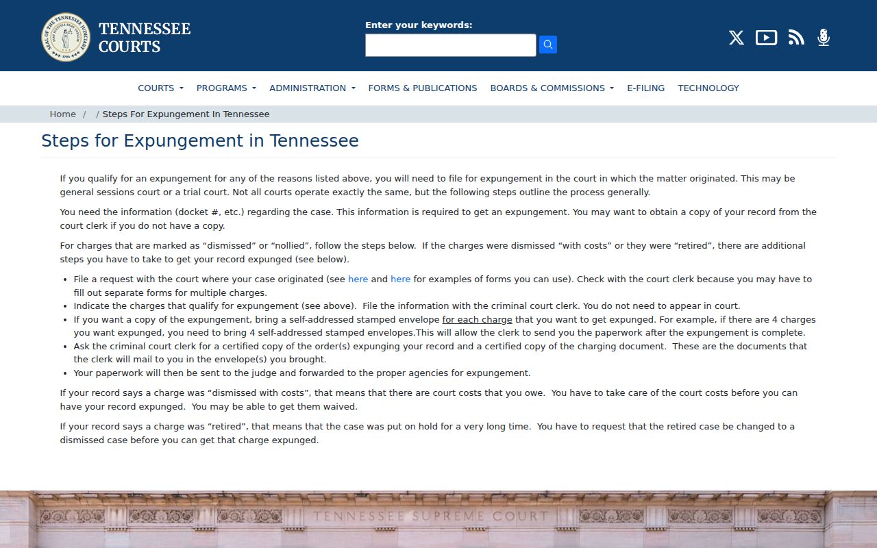 Tennessee expungement steps for Polk County arrest records